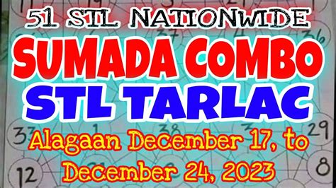 STL TARLAC (daily updated) .